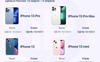 Сколько стоит iphone 13