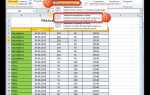 Как сделать заголовок в excel фиксированный