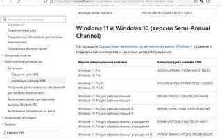 Как активировать windows 11