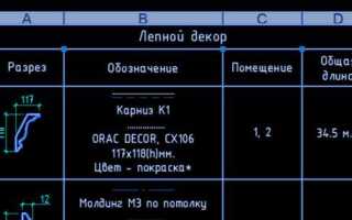 Как добавить строки в таблицу в автокаде