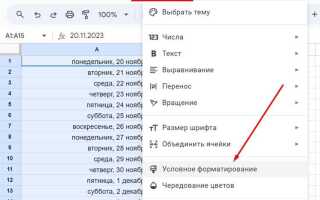 Как сделать формат даты в гугл таблицах
