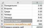 Как сложить время в excel