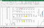 Как сделать статистику в excel