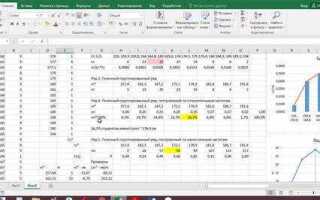 Как сделать статистику в excel