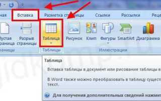 Как сделать таблицу по горизонтали в ворде