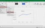 Как построить график функции в excel