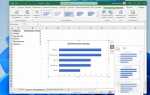 Как скопировать стиль диаграммы в excel