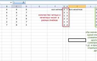 Как объединить формулы в excel