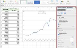 Как сгладить график в excel