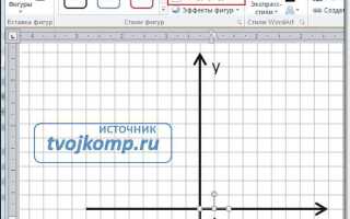 Как сделать систему координат в ворде