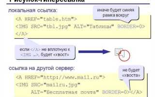 Как сделать ссылку на формулу