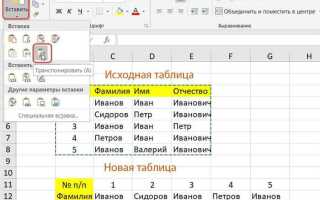 Как свернуть столбцы в excel с плюсом