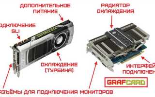 Как подключить видеокарту в сервер ibm