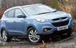 Сколько весит hyundai ix35