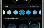 Как создать свой циферблат для apple watch