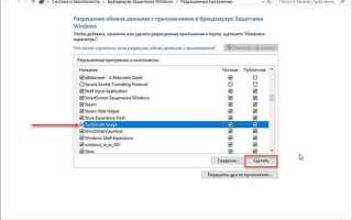 Как разрешить программе доступ в интернет windows 10