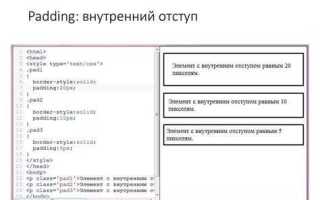 Как сделать отступ в списке в html