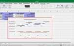 Как добавить ошибку на график в excel