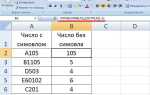 Как оставить первые символы в ячейке excel