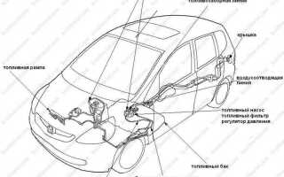 Как разобрать торпедо honda fit 2004 год