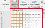 Как редактировать таблицу в word
