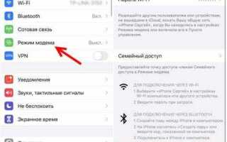 Как раздать интернет с android на iphone