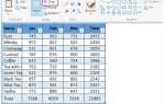 Как сохранить таблицу в excel как картинку