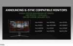 Как включить freesync на мониторе benq