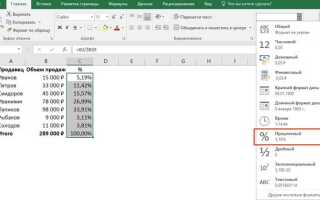 Как посчитать средний процент от процентов в excel