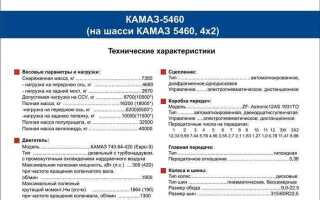Сколько весит камаз совок