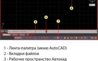 Как настроить классический интерфейс в autocad 2021