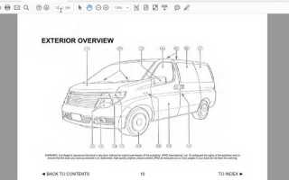 Как обучить педаль газа nissan elgrand e51