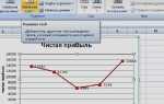 Как изменить данные в диаграмме excel