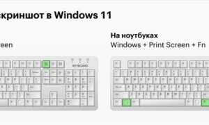 Как сделать скриншот на а52
