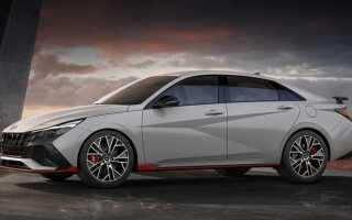 Сколько стоит hyundai elantra