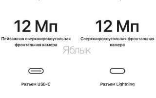 Чем ipad air отличается от ipad 2021