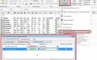 Как изменить обозначение ячеек в excel