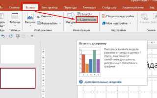 Как добавить легенду в диаграмму powerpoint