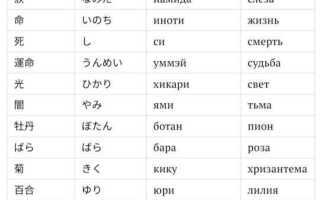 Как переводится suzuki с японского