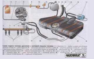 Как поменять тормозной шланг на ваз 2114