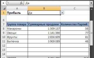 Как создавать отчеты в excel