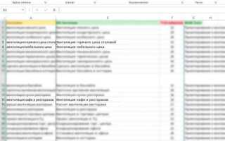 Как заменить первый символ в ячейке excel