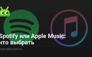 Что лучше apple music или spotify