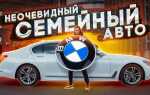 Какая нужна зарплата чтобы купить машину bmw