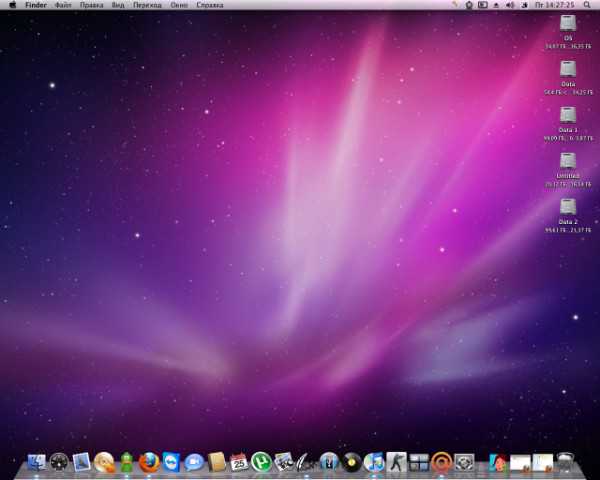 Решение проблем с отображением рабочего стола на macOS