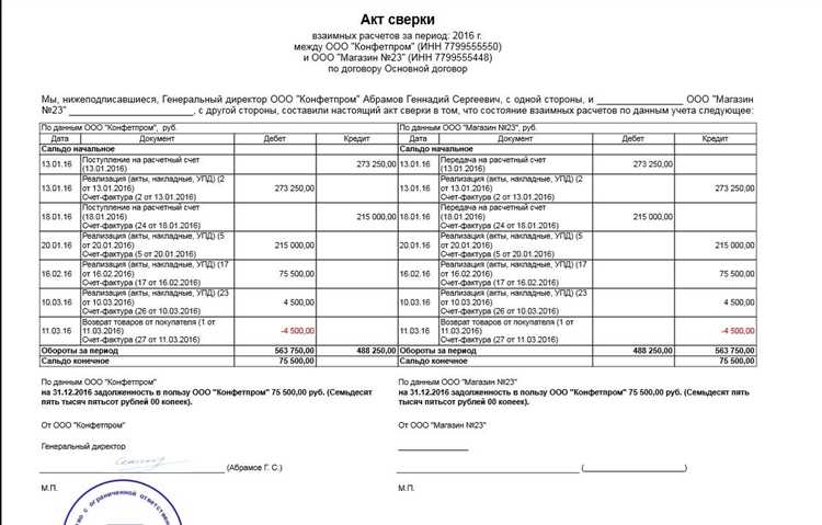 Алгоритм действий для создания акта сверки с контрагентом