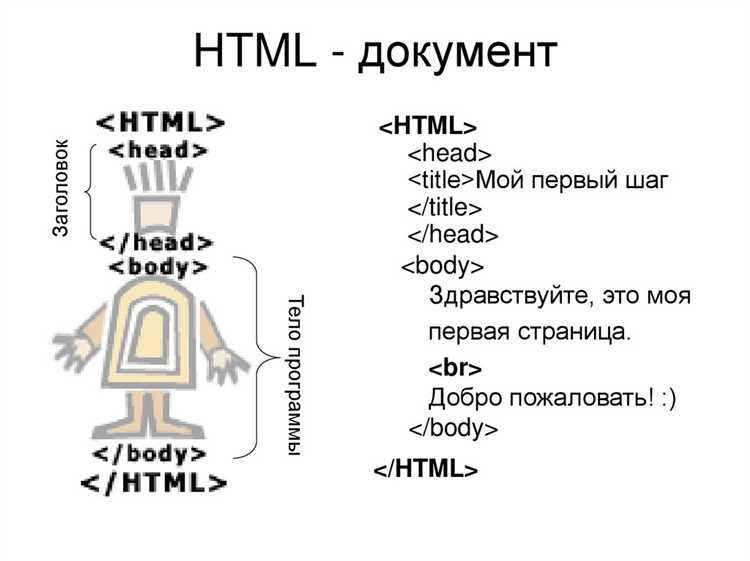 Преобразование текста в верхний регистр с помощью JavaScript
