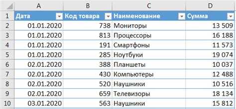 Как использовать фильтры при группировке столбцов