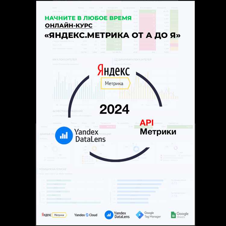 Что такое прямые заходы в яндекс метрике Что такое прямые заходы в яндекс метрике