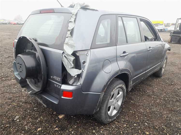 Основные заводы Suzuki Grand Vitara и их местоположение